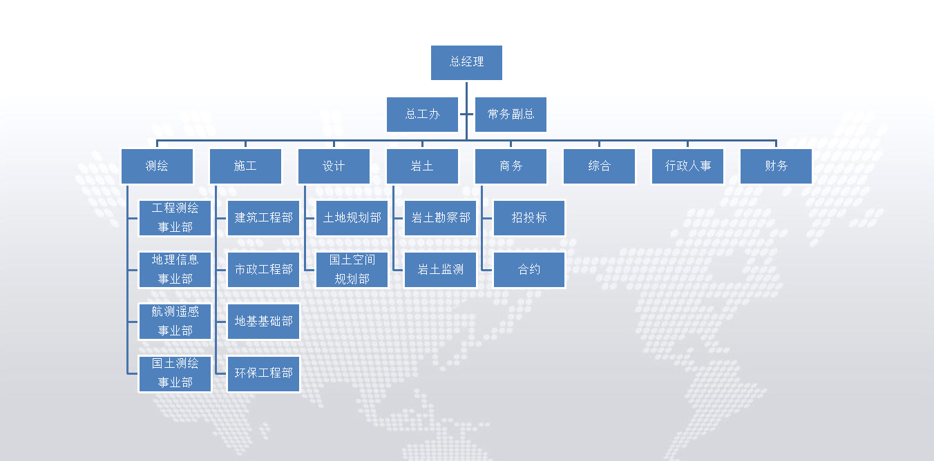 组织机构.jpg